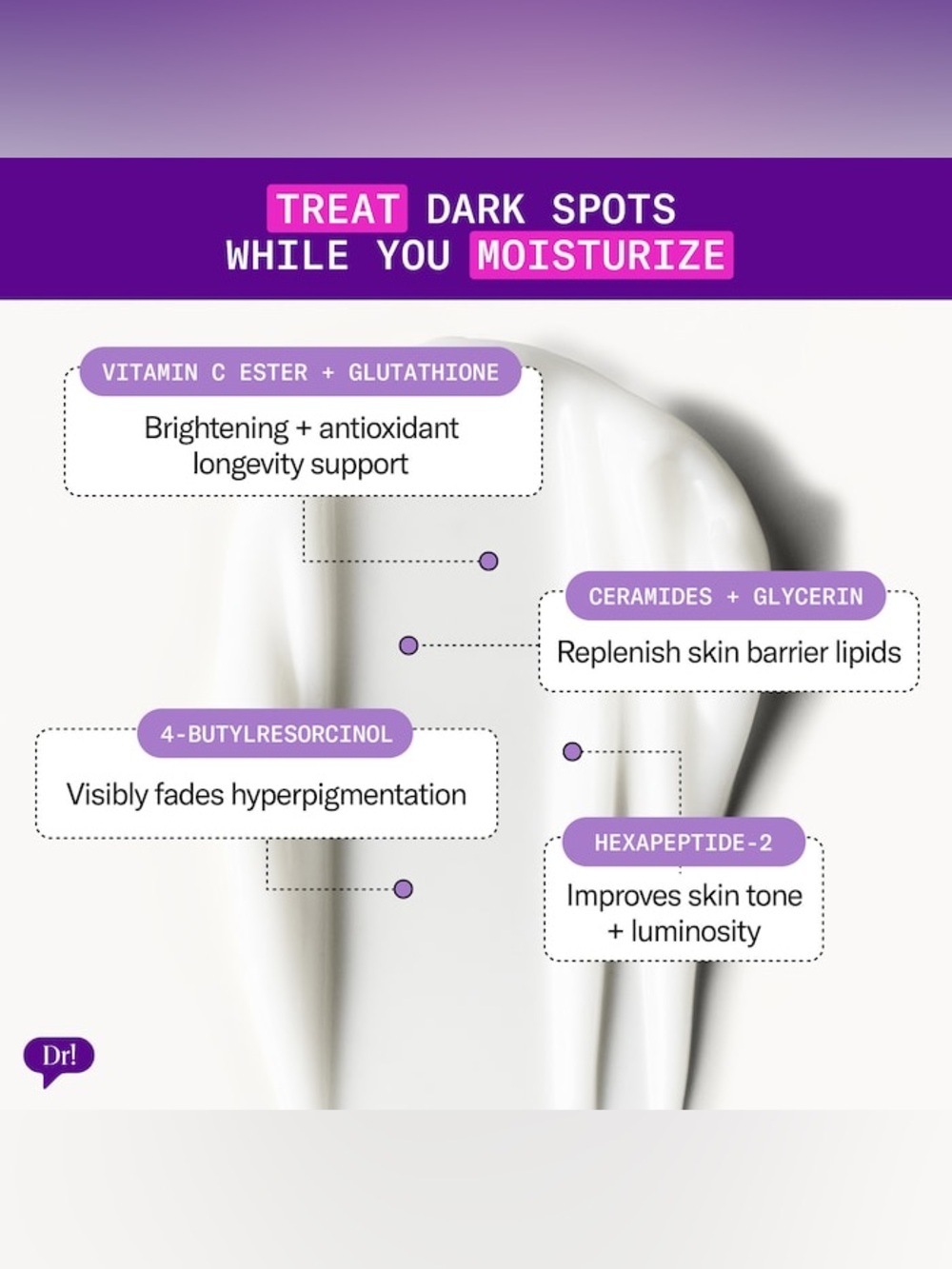 Dr. Idriss Major Fade Active Seal Dark Spot Vitamin C & Peptide Gel Moisturizer - Picture 7 of 8
